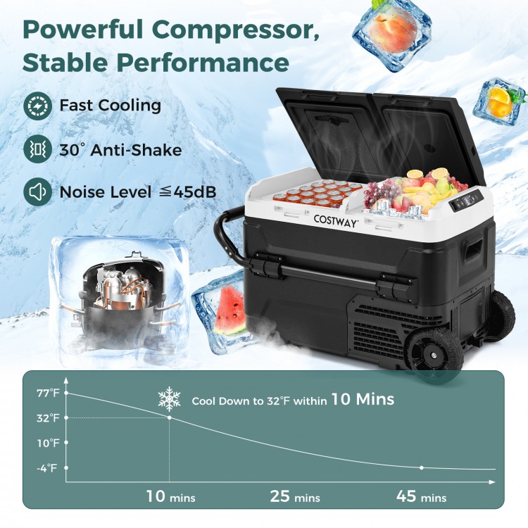Dual zone 12V 42QT car refrigerator in black, featuring rapid cooling, LED touch panel, and portable design for travel.